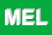 Logo di MELOTTI