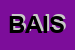 Logo di BAZZANESE AGENZIA IMMOBILIARE SRL