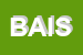 Logo di BAZZANESE AGENZIA IMMOBILIARE SRL