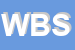 Logo di WORDS e BYTES SNC