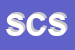 Logo di SCS (SRL)