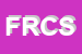 Logo di FISCHER e RECHSTEINER COMPANY SPA