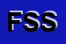 Logo di FRESCHI e SCHIAVONI SRL