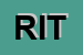 Logo di RITRAM (SRL)