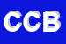 Logo di CONSORZIO CAVE BOLOGNA