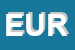 Logo di EUROCOMCAR