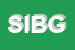 Logo di SOCIETA' IMBOTTIGLIAMENTO BEVANDE GASSATE SIBE