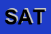Logo di SATECO SPA