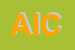 Logo di AICO