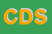 Logo di CODITES DIFFUSIONE SRL