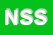 Logo di NUOVA SOCIETA' SRL