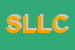 Logo di SADAS DI LUISA LENZI e C SNC