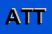 Logo di ATTILA (SNC)