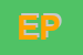 Logo di EFFECI PELLE