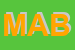 Logo di MAB