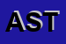 Logo di ASTOR (SPA)