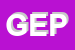 Logo di GEPER (SRL)