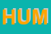 Logo di HUMUS