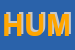 Logo di HUMUS