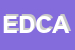 Logo di EDIZIONI DEL CENTAURO DI A DALL-OCCA DELL-ORSO E C SNC