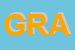 Logo di GRAFOINCISA