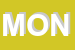 Logo di MONOGRAF (SRL)