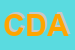 Logo di CDA SRL