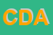 Logo di CDA (SRL)