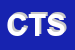 Logo di CMT TUBERTINI SRL