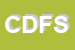 Logo di CA-DE-FIORI SDF DI FESTI A E C