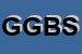 Logo di GB GNUDI BRUNO SPA