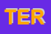 Logo di TERMOASSISTENZA (PBX)