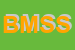 Logo di B M SERVICE SRL