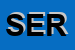 Logo di SERMIC