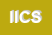 Logo di ICS INDUSTRIAL CENTER SERVICE SRL