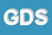 Logo di GIGA DATA SRL