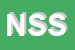 Logo di NOVA SANITERM SRL