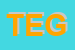 Logo di TEGLI SRL