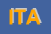 Logo di ITALTIMBRO