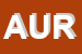 Logo di AUREA