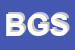 Logo di BROGNARA GASTONE SRL