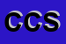 Logo di CALDERINI COSTRUZIONI SRL