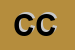 Logo di CESARI COSTRUZIONI SRL