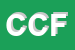 Logo di CIACCIO CASA FRANCESCO