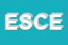 Logo di EDILCASA SOC COOP EDILE ARL
