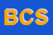 Logo di BMV COSTRUZIONI SRL