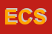 Logo di ETHICA COSTRUZIONI SPA