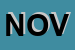 Logo di NOVATECNOFOND
