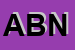 Logo di ABN DI BUCCHI NATALINO