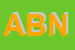 Logo di ABN DI BUCCHI NATALINO